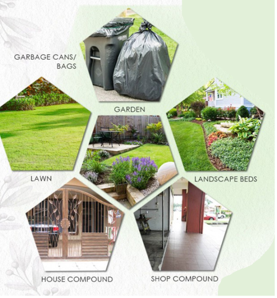 Repel Cat Stopper Kedi Uzaklaştırıcı Sprey 400 ml