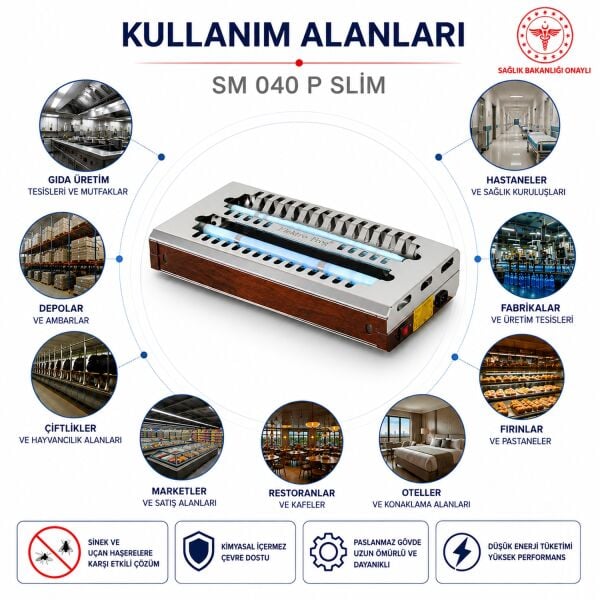 SM040 Slim Paslanmaz Duvar Tipi Yapışkan Levhalı Sinek Sivrisinek Tutucu