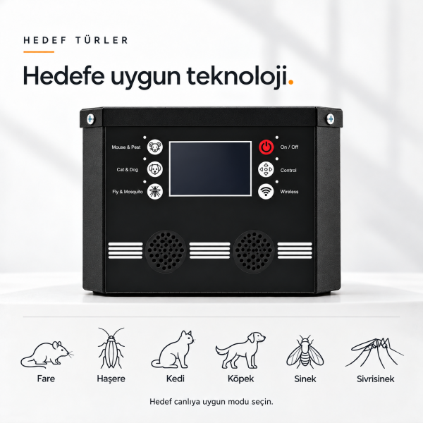 Repel Smart Pest V2 Elektronik Fare, Haşere,  Kedi, Köpek ve Sinek Sivrisinek Kovucu