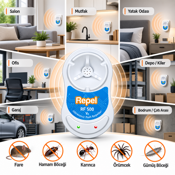 Repel RF 500 V2 Fare Kovucu Sıçan Kovucu Süper Etki (2'Li Paket)