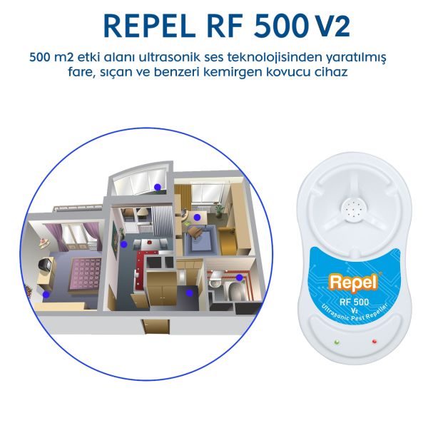 Repel RF 500 V2 Fare Kovucu Sıçan Kovucu Süper Etki (3'Lü Paket)
