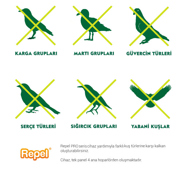 Repel Pro Evolution Ultrasonik Endüstriyel Kuş Kovucu