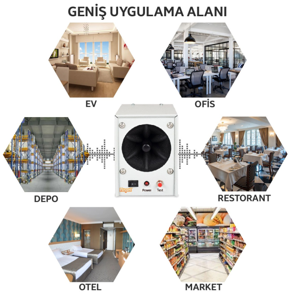 Repel END 700 Endüstriyel Ultrasonik Fare Sıçan Yarasa Kovucu